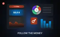 Інвестиції в Web3: $8,6 млрд, бум M&A та ШІ у травні 2026