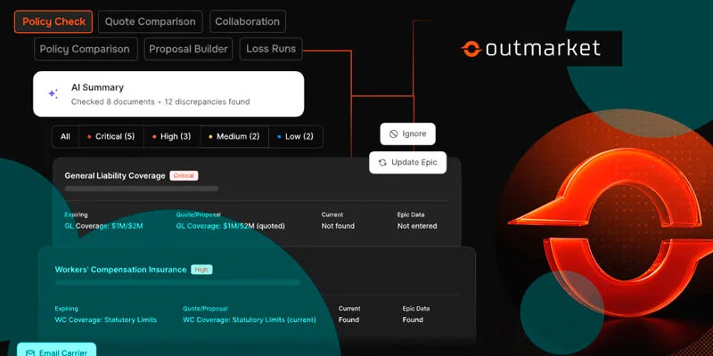 InsurTech Outmarket AI залучив $17 млн для ШІ-інструментів брокерів