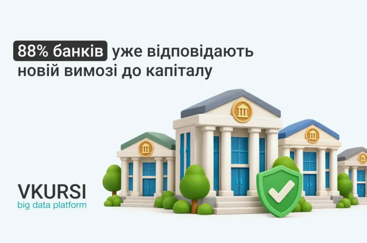 Докапіталізація банків: 7 установ не відповідають новим вимогам