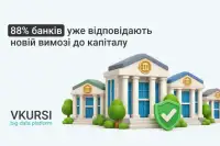 Докапіталізація банків: 7 установ не відповідають новим вимогам