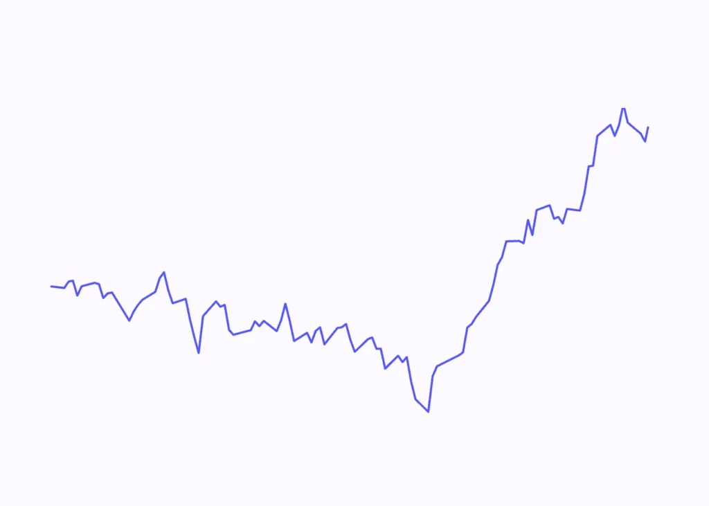 Прогноз JPMorgan: S&P 500 досягне 9000 до 2027 завдяки ШІ