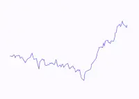 Прогноз JPMorgan: S&P 500 досягне 9000 до 2027 завдяки ШІ