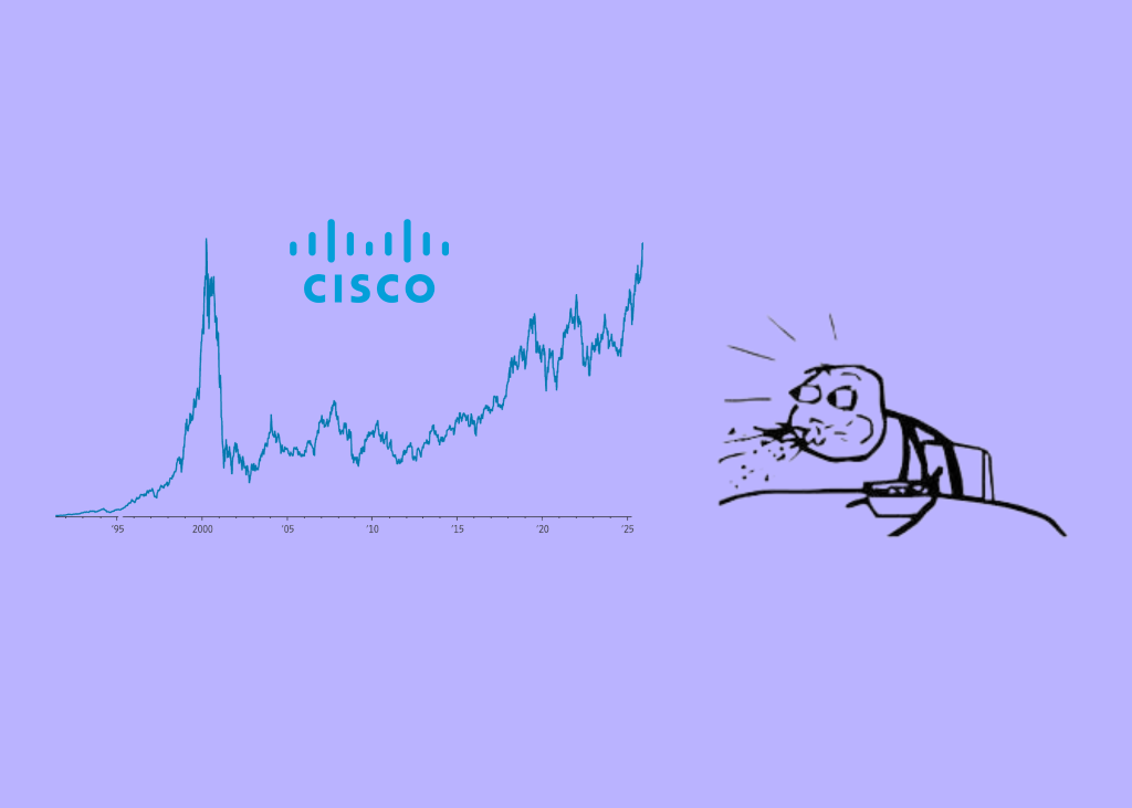 Акції Cisco: 25 років до відновлення після краху доткомів