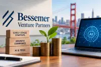 Bessemer залучив $5,75 млрд: Інвестиції в стартапи та AI-компанії