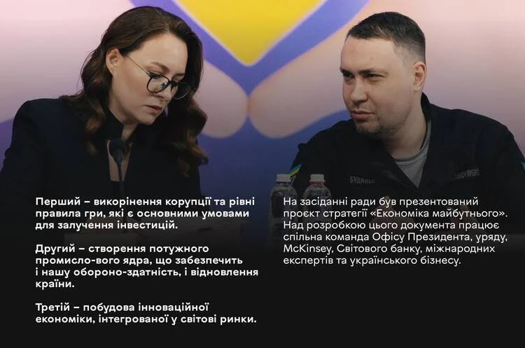 Економіка повоєнної України: Буданов назвав 3 пріоритети та трансформацію