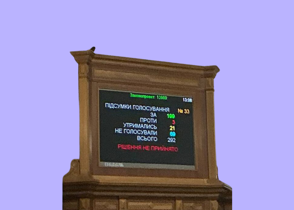 Парламент України: брак голосів для податкових законів під загрозою МВФ