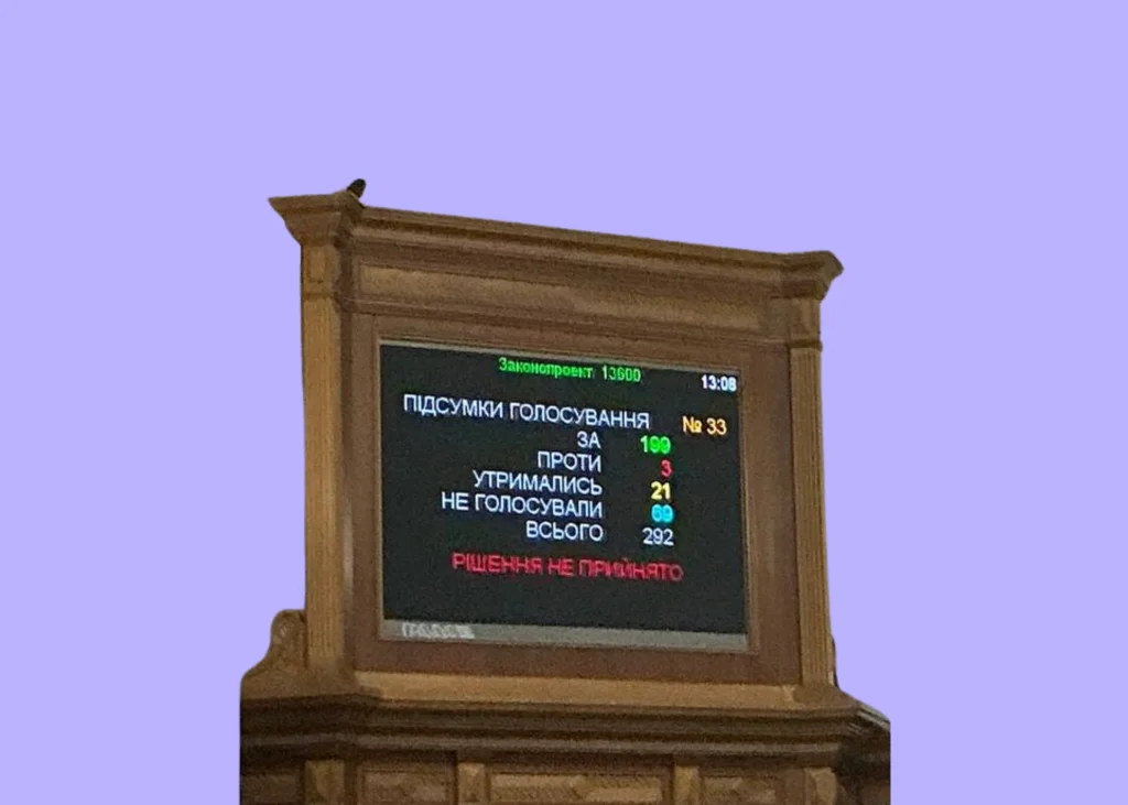 Парламент України: брак голосів для податкових законів під загрозою МВФ